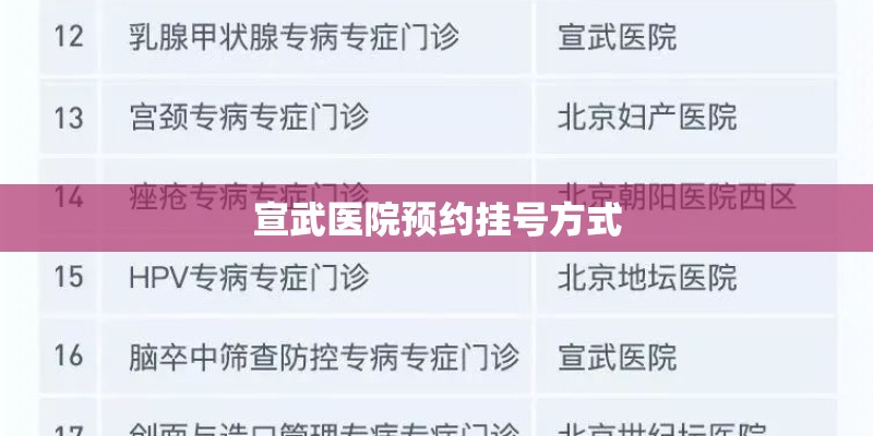 宣武医院预约挂号方式