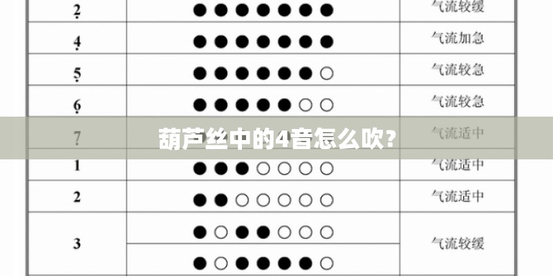 自由飞翔歌曲原唱