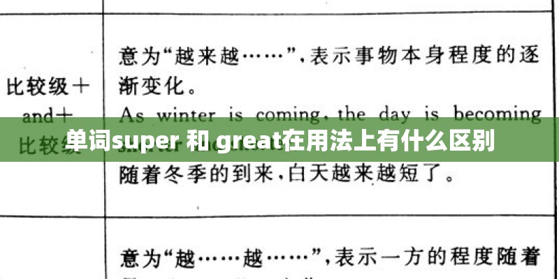 单词super 和 great在用法上有什么区别