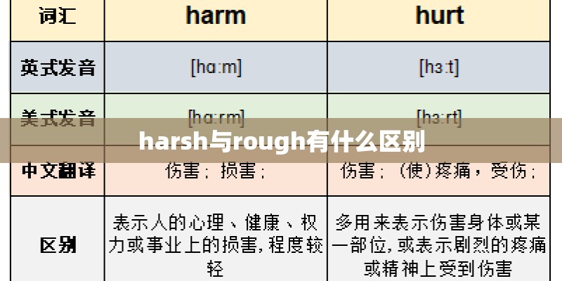 日语的几句问候语怎么说-