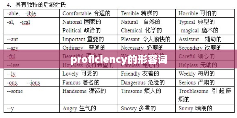 proficiency的形容词