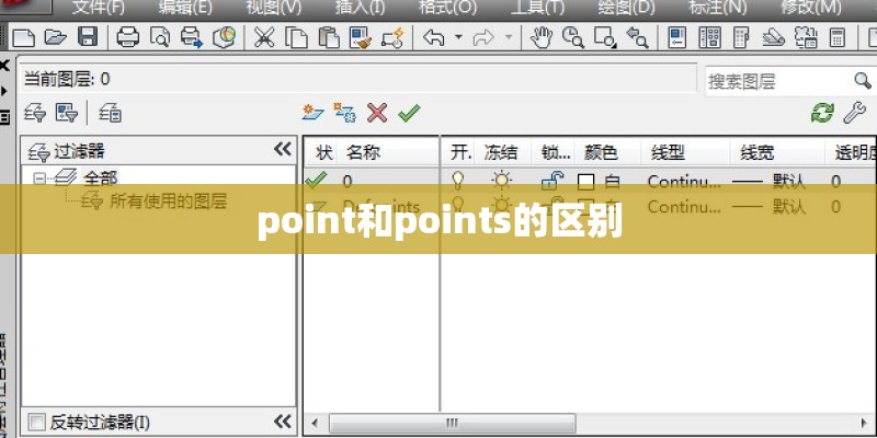 point和points的区别